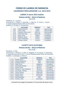 Farmacia: Calendario proclamazioni