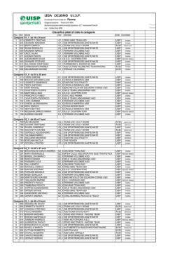 pinelli (PR).pdf - team miodini bike