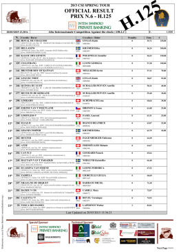 OFFICIAL RESULT PRIX N.6