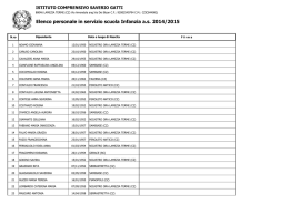 Elenco personale in servizio scuola Infanzia a.s. 2014/2015