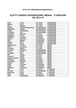 ELETTI CONSIGLI INTERSEZIONE- MENSA