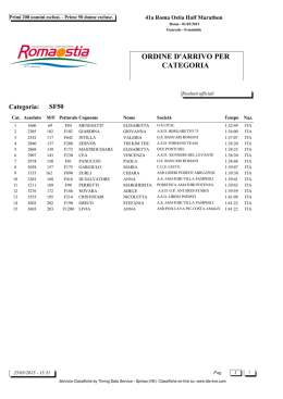 Premiati per categorie