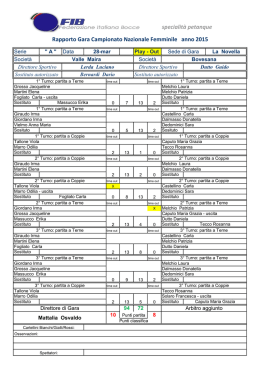PLAY OUT Campionato nazionale femminile 2015