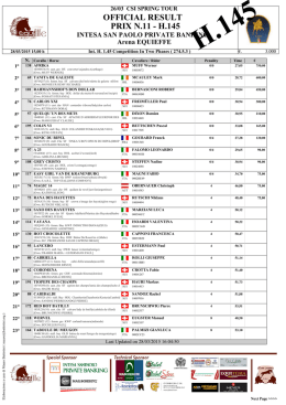 OFFICIAL RESULT PRIX N.11 - H.145