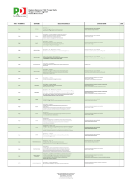 (aggiornato periodicamente) dei contributi erogati dalla Regione FVG