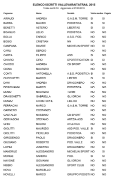 ELENCO ISCRITTI VALLEVARAITATRAIL 2015