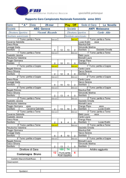 PLAY OFF - FINALE Campionato nazionale femminile 2015