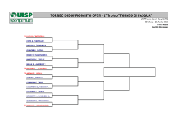 tabellone PDF - Lega Tennis UISP Modena