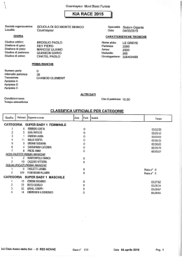 CLASSIFICA gara KIA - Scuola di Sci Monte Bianco