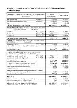 all. 5 -2014-15determ. budget - Istituto Comprensivo di Lanzo Torinese