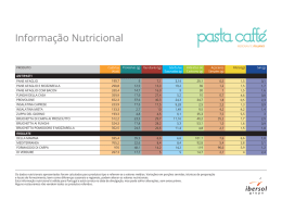 Dados Nutricionais Pasta Caffé ()