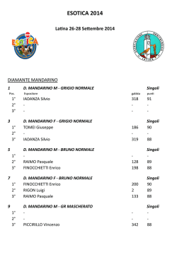 classifiche ufficiali