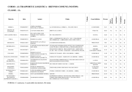 Libri di Testo 2014/2015 - Benvenuti in ITAER. Ferrarin.gov.it
