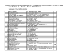 Docenti provincia di Terni (PDF)
