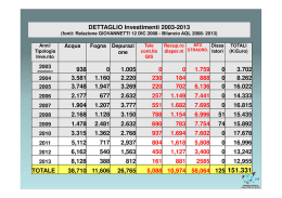 (Microsoft PowerPoint - INVESTIMENTI 2013-SWAP