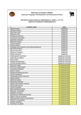 Rettifica GRADUATORIA DI AMM CORSO 177774