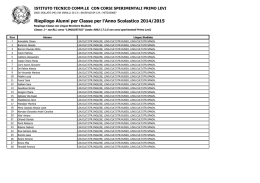 1 b - ITCS Primo Levi
