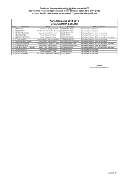 Elenco degli esclusi (pdf - 6KB)