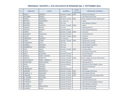 PERSONALE DOCENTE e ATA COLLOCATO IN PENSIONE DAL 1