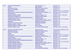 1A CAT TECNOLOGIE INFORMATICHE ABATE