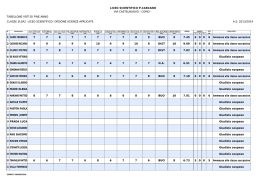 3LSA2 - ISIS Paolo Carcano
