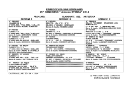 Premiati 19&deg; Concorso - 19&deg; Concorso pratico-artistico