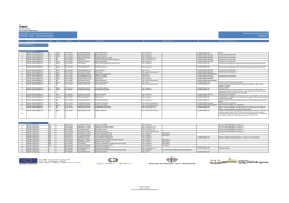 Pratiche non istruite al 30.10.2014 Annualit&agrave; 2011 D.S.S.