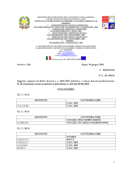 Perdenti posto Organico di diritto a.s. 2014/15