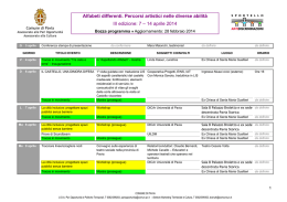 (Alfabeti Differenti 2014_Bozza Programma x