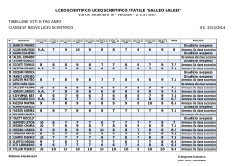 1F - "G.Galilei" di Perugia