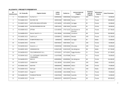 1 ALLEGATO 1 PROGETTI PRESENTATI - Regione Emilia