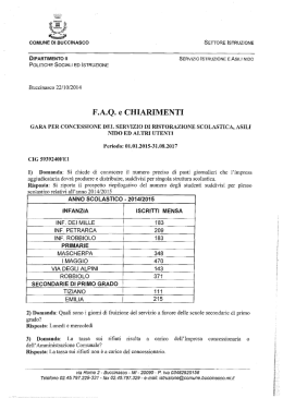 F.A.Q. e CHIARIMENTI - Comune di Buccinasco