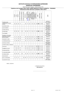 4ASAS SERVIZI DI SALA E VENDITA.rtf