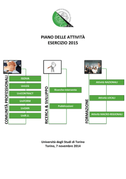 PIANO DELLE ATTIVIT&Agrave; ESERCIZIO 2015 Universit&agrave; degli
