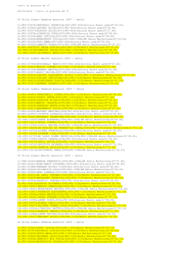 risultati - ASD Centro Sociale Nuoto Monfalcone