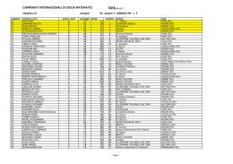 Categoria C2