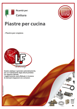 Piastre per cucina
