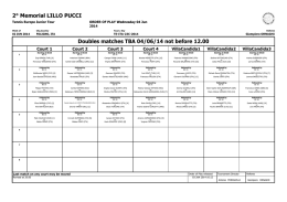 Tennis Europe Tournament Planner