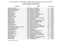 Posti normali - Ufficio XVIII - Ambito Territoriale della Provincia di