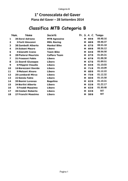 Classifica MTB - Promosport valli bresciane