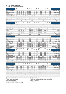 Orario Val Gardena Ski Express
