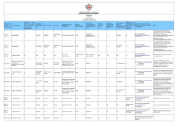 (aggiornato il 18/04/2014) [file]