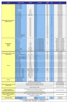 Medical Devices List november 2014 x sito