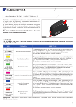 Diagnostica e ricerca guasti gruppo elettronico EPS