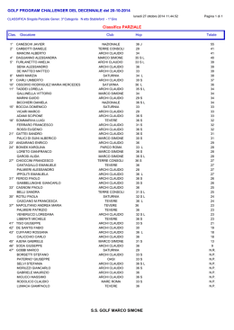 Elenco Responsabili del trattamento terzi