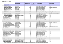 CORSISTI - Master in Procedure e Tecniche delle Gestioni Giudiziarie
