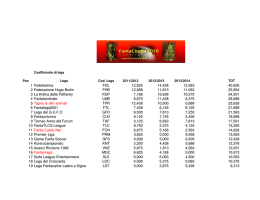 1 Fedelissima FDL 12625 14438 13563 40626 2