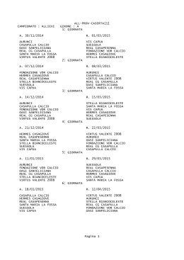 ALL-PROV-CASERTA[1] CAMPIONATO : ALLIEVI - FIGC