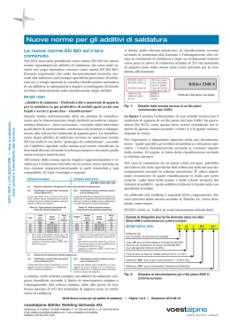 09.03_Info_Neue Normen bei