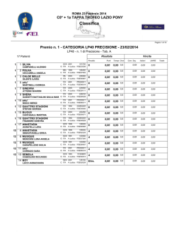 Classifica - Fise Lazio